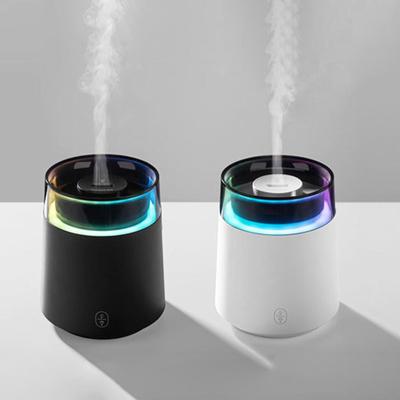 Electrónica climática – Humidificadores