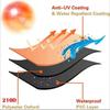 BBQ Cover with Storage Bag  UV Resistant Dustproof Barbeque Protection Cover Outdoor Barbecue Cover Round for Patio Garden