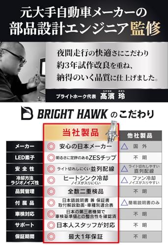 [Supervised by Automotive Engineers] H4 LED Headlights, Vehicle Inspection Compliant [Trusted Japanese Brand] Super Bright Bulb [High-grade Chip