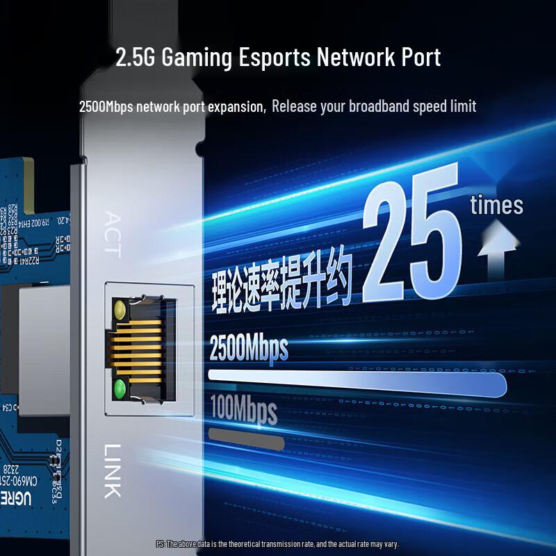 UGREEN PCI-E to 2.5G Gigabit Ethernet Network Card (CN version)