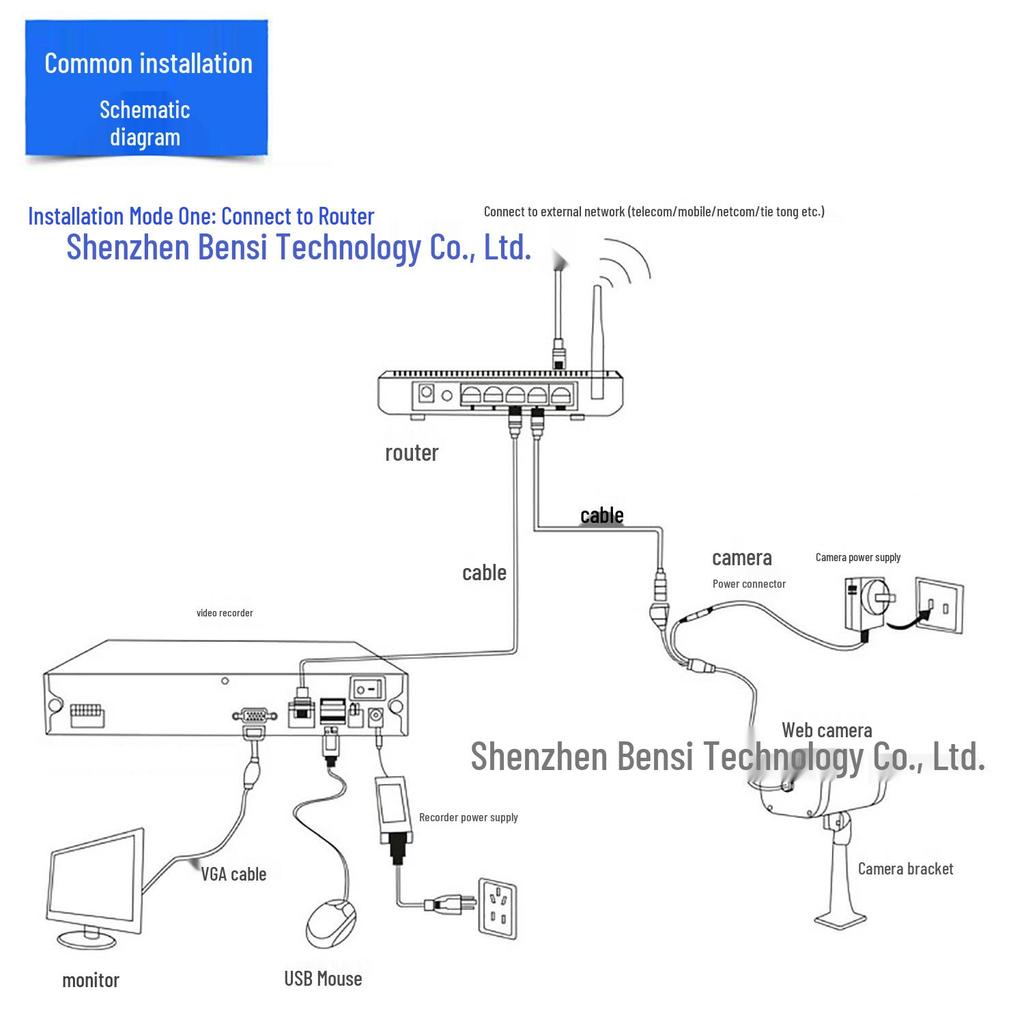 4MP HD Infrared Night Vision Network Camera with Bracket for Indoor/Outdoor Surveillance