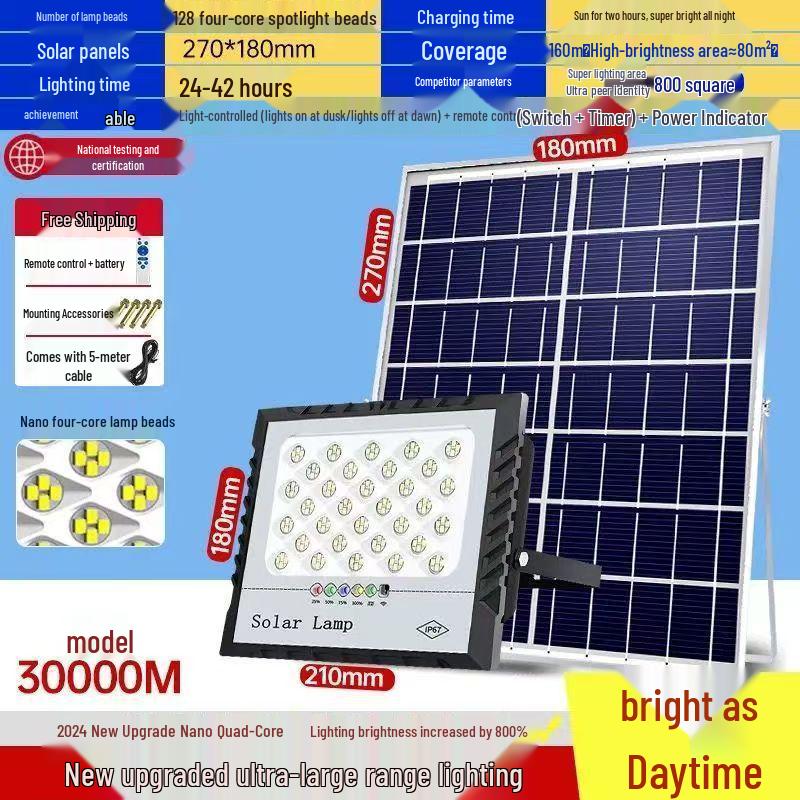 

Super Bright Solar Floodlight for Outdoor Courtyard and Gate 5m Fast Charging Cable [Light and Remote Control]