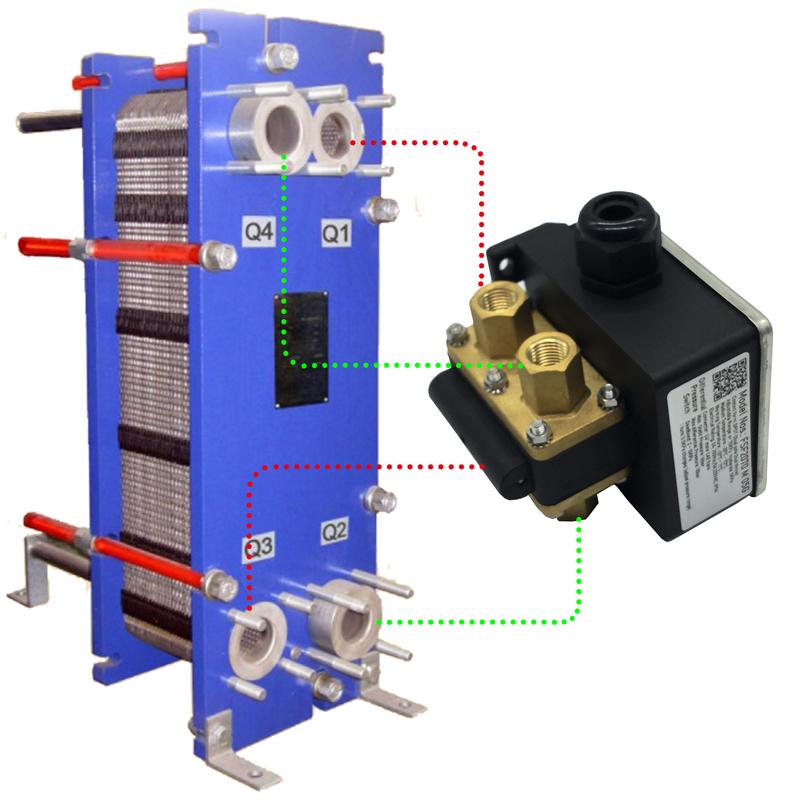 15m head differential pressure switch is installed between water inlet and outlet of condenser & evaporator to alarm dirty block