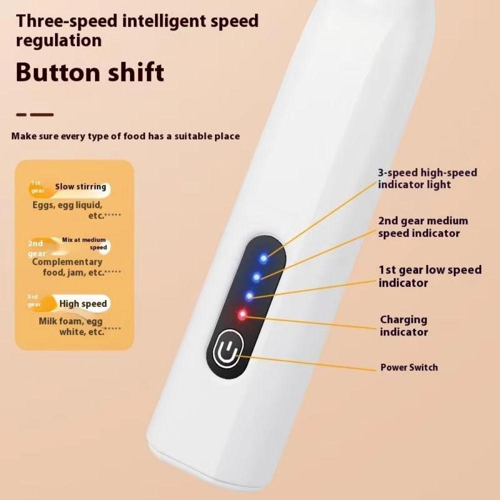 Portable Electric Milk Frother Handheld Handheld Whipper Electric Blender Mixer  Home Kitchen