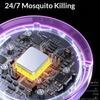 High Quality Electric Mosquito Killer Lamp USB Rechargeable Bug Zapper Indoor Outdoor Fall Insect Trap Pest Control 61+