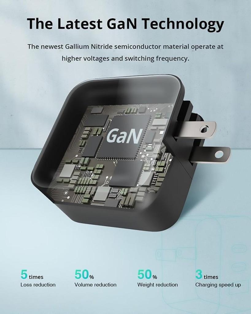 MINIX P1 65W 3-Port GaN Wall Charger with Multi-Protection Safety System