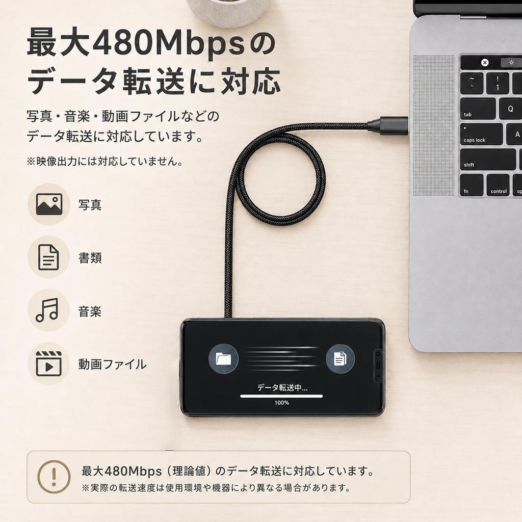 To Short SLEIJAOOE Fast Charging USB Standard PD Nylon Type C To Cable 25cm Compatible with Game USB-C USB-C Cable, L-shaped, 0.25m [1 Pack] [60W /