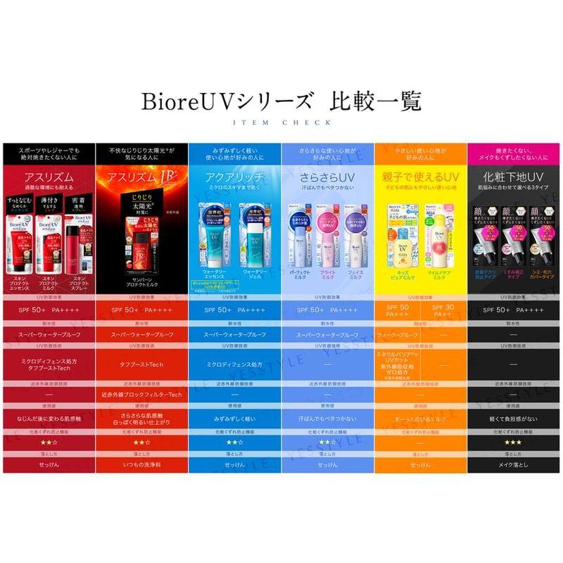 Kao - Biore UV Kids Pure Milk SPF 50+ PA+++