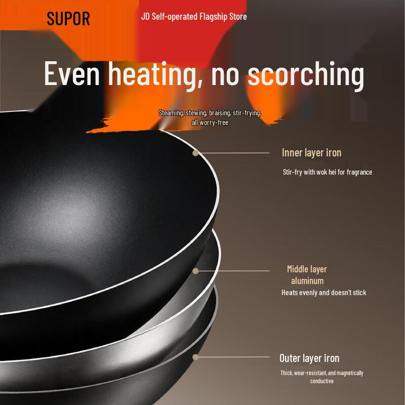 Supor Titanium Composite Rust-Proof Wok
