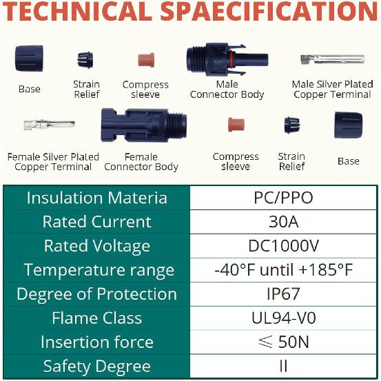 MC-4 Connector Kit, Includes 6 Pairs of Solar Connectors, 2 Spanner Wrenches, and a Wire Crimper, Solar Crimper Tool Kit, Making it a Comprehensive