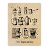 Coffee Bar Decoration Canvas Painting Wall Art Print Kitchen Decor Brewing Knowledge Poster