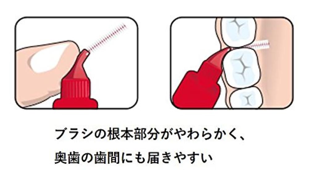 Tepe Interdentalbürste ID 8 Stück Blau 5 Packungen 0,6 mm