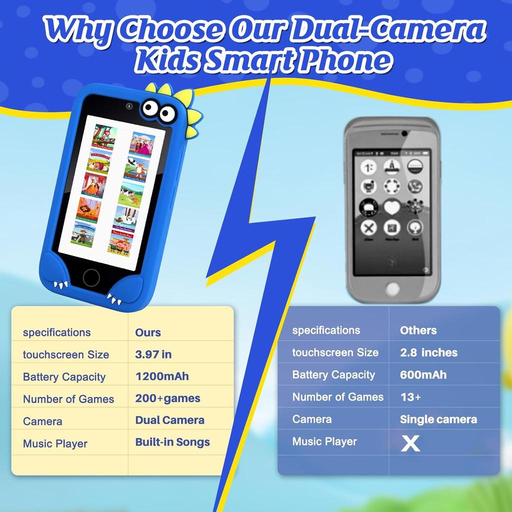 4.0'' Kids Smartphone Touch Screen 1G+8G Leaning Puzzle Game For Children Dual Cameras Children Birthday Gift Phone Toy 1200Mah