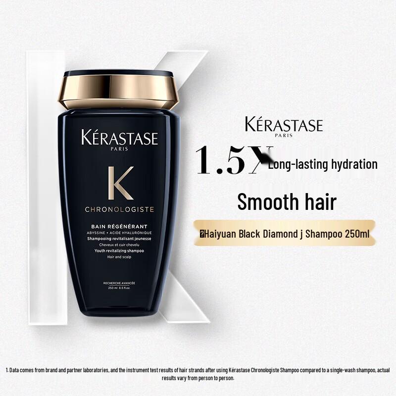 Kérastase & Molton Brown Luxury Hair & Body Duo