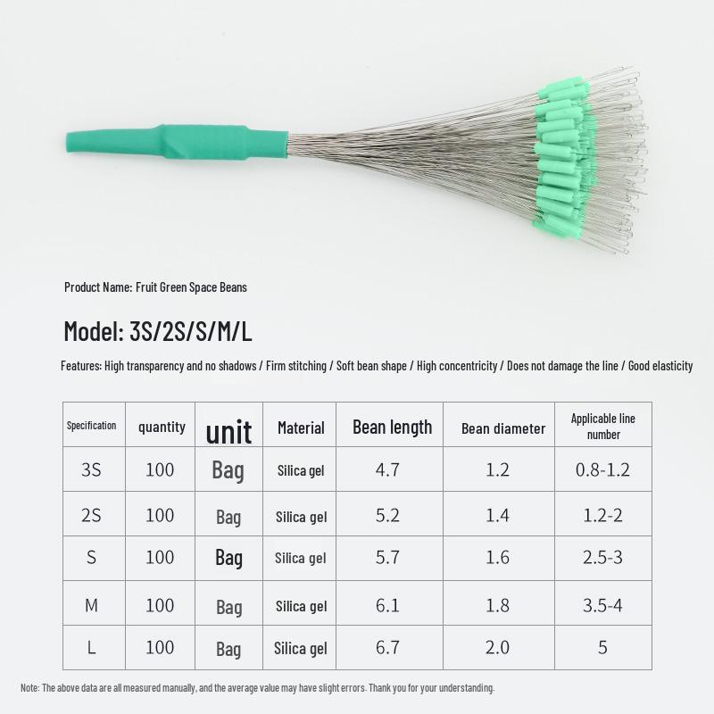 Jiuyan Tight Space Silicone Fishing Rig Set with Main Line and Small Accessories.