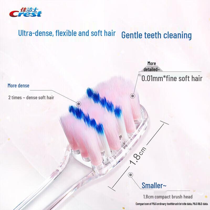 Crest Velvet Soft Bristle Toothbrush (2-Pack)