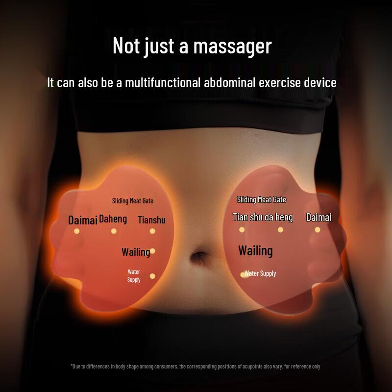 Westinghouse Bionic Hand Kneading Massager with Heat CN plug (adapter included)