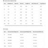 Lightweight Short Long Sleeve Chef Uniform Breathable Summer Workwear for Men Women Hotel Restaurant Kitchen Bakeshop