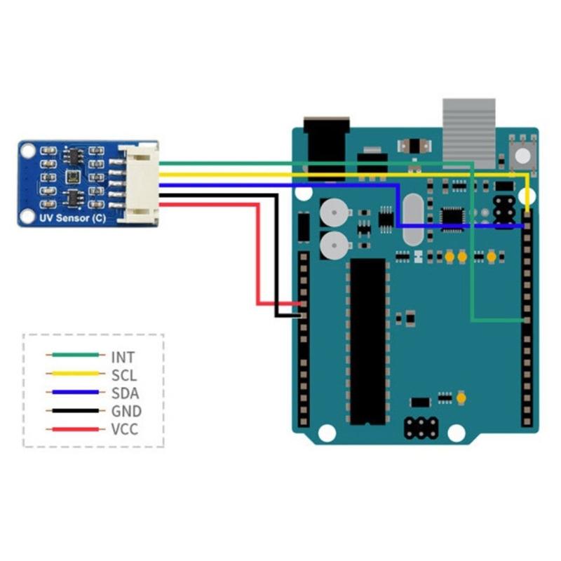 Digitally LTR390-UV Ultraviolets Sensor (C) Direct UV Indexing Value Output Bus 3.3V/5V Measure Light Intensity