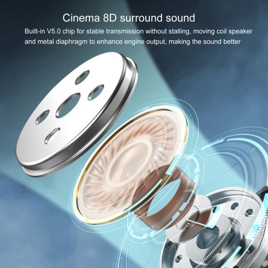 A23 Wireless Earphone HiFi Sound Noise Reduction Portable Bluetooth-compatible 5.0 Ear Hook Running Earbud for Sports