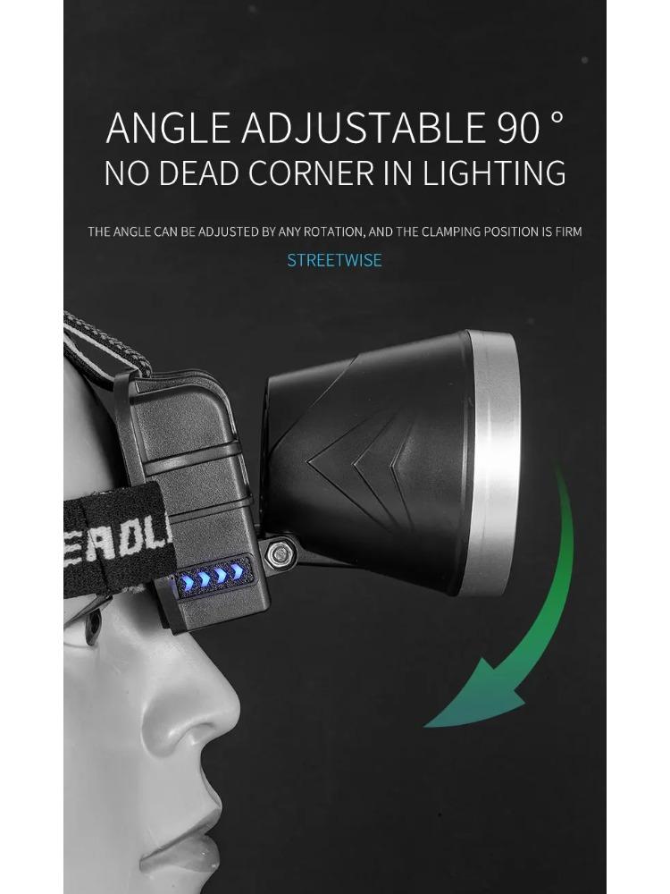 Intelligent Sensor LED Headlamp Rechargeable Head Lamps Flashlight 2* 18650 Battery Power Bank 500LM Outdoor Camping Headlight