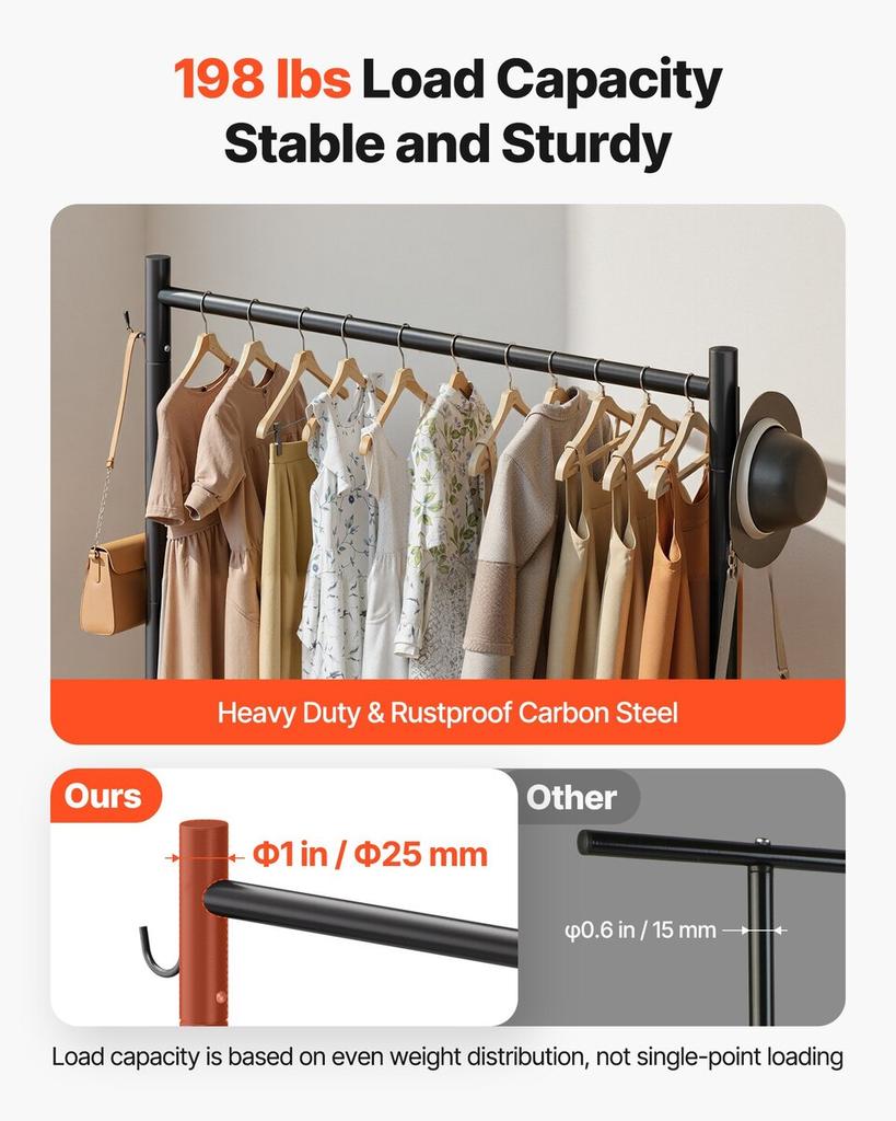 Clothes Rack, Rolling Clothing Garment Rack with Hanging Rod and Side Hooks, 90 kg Load Capacity, Heavy Duty Carbon Steel Clothing Racks with Wheels,