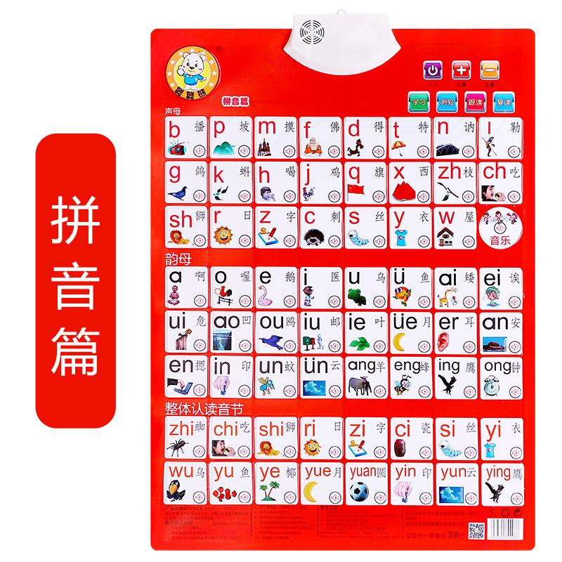 Kids Early Education Interactive Audible Wall Chart Learning Teaching Toy