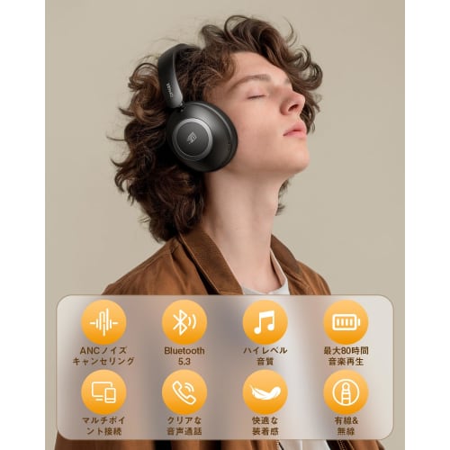 Wireless Headphones [ANC Noise Cancelling & HIFI Sound Quality] Bluetooth 5.3 Dual-Use Wired/Wireless Headphones, Up To 80 Hours of Playback, Built-in