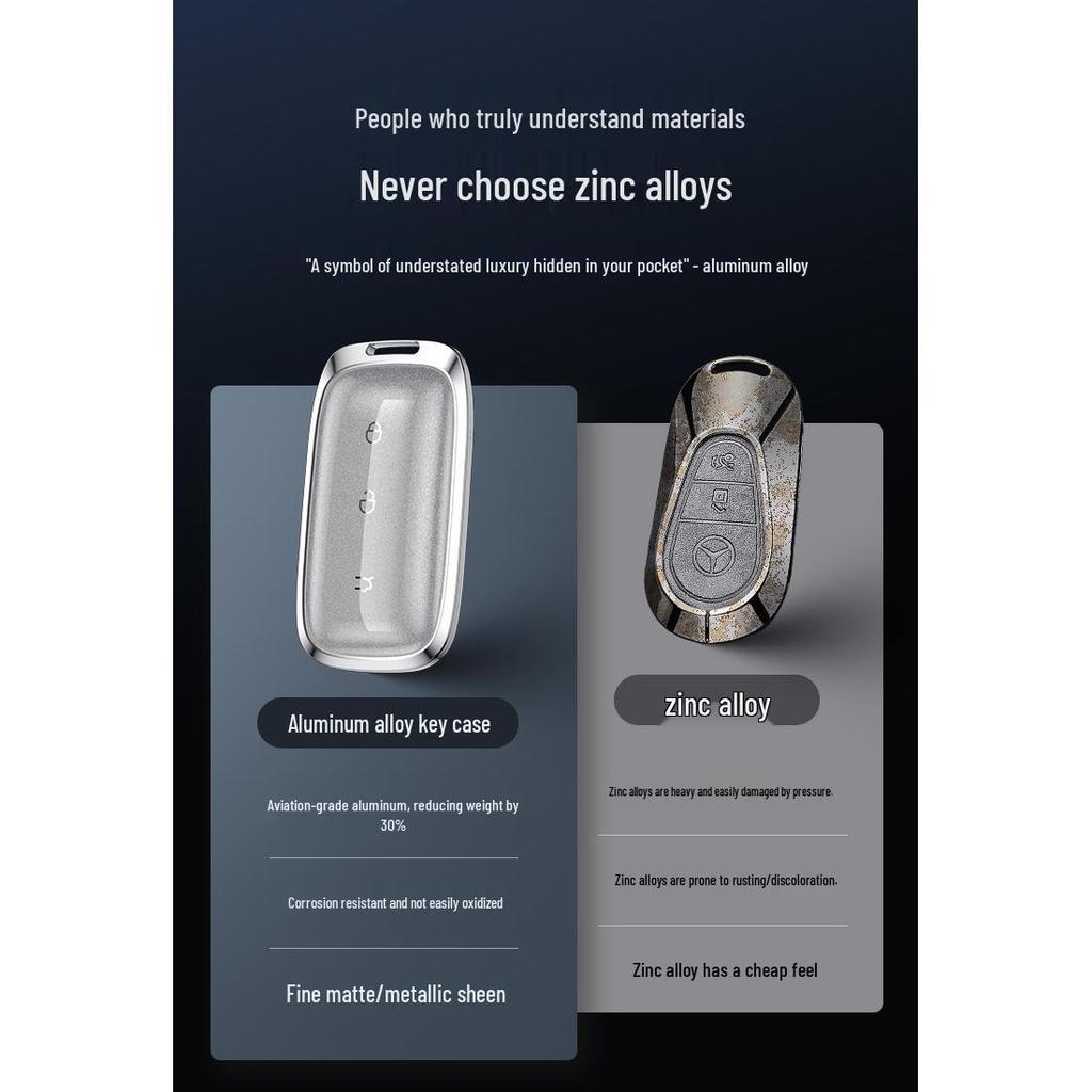 Geely Galaxy E5/L7 Dragon Edition/L6/E8 Car Key Remote Shell