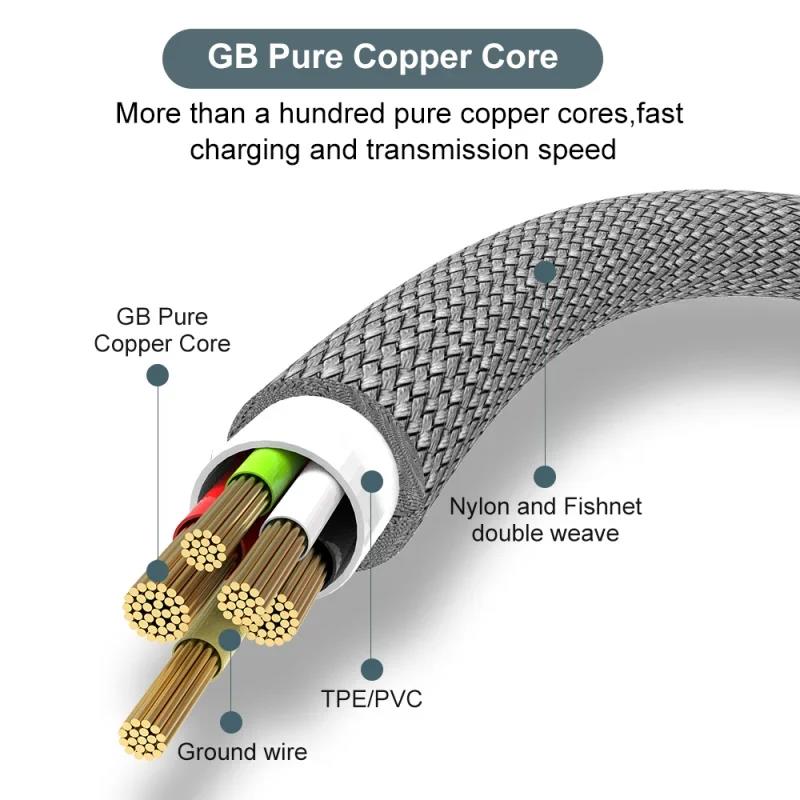 USB Type C Extended Cable Fast Charging For Samsung Xiaomi Huawei Realme OPPO Android Mobile Phone USB Data Cord 1M/2M/3M/5M/8M