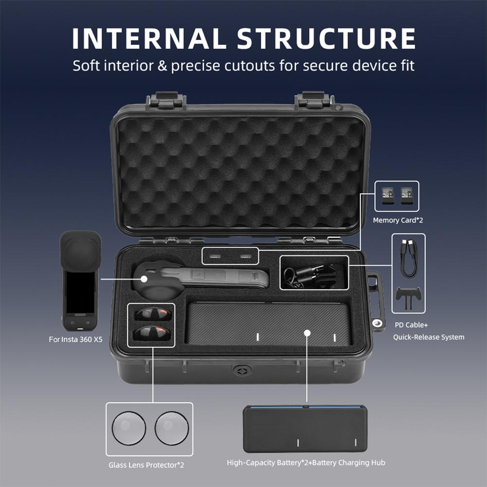 Durable Camera Storage Case Compatible with Insta360 X5 Hard Shell Storage Bag with Cushioning Suitcase for Travel Accessroy