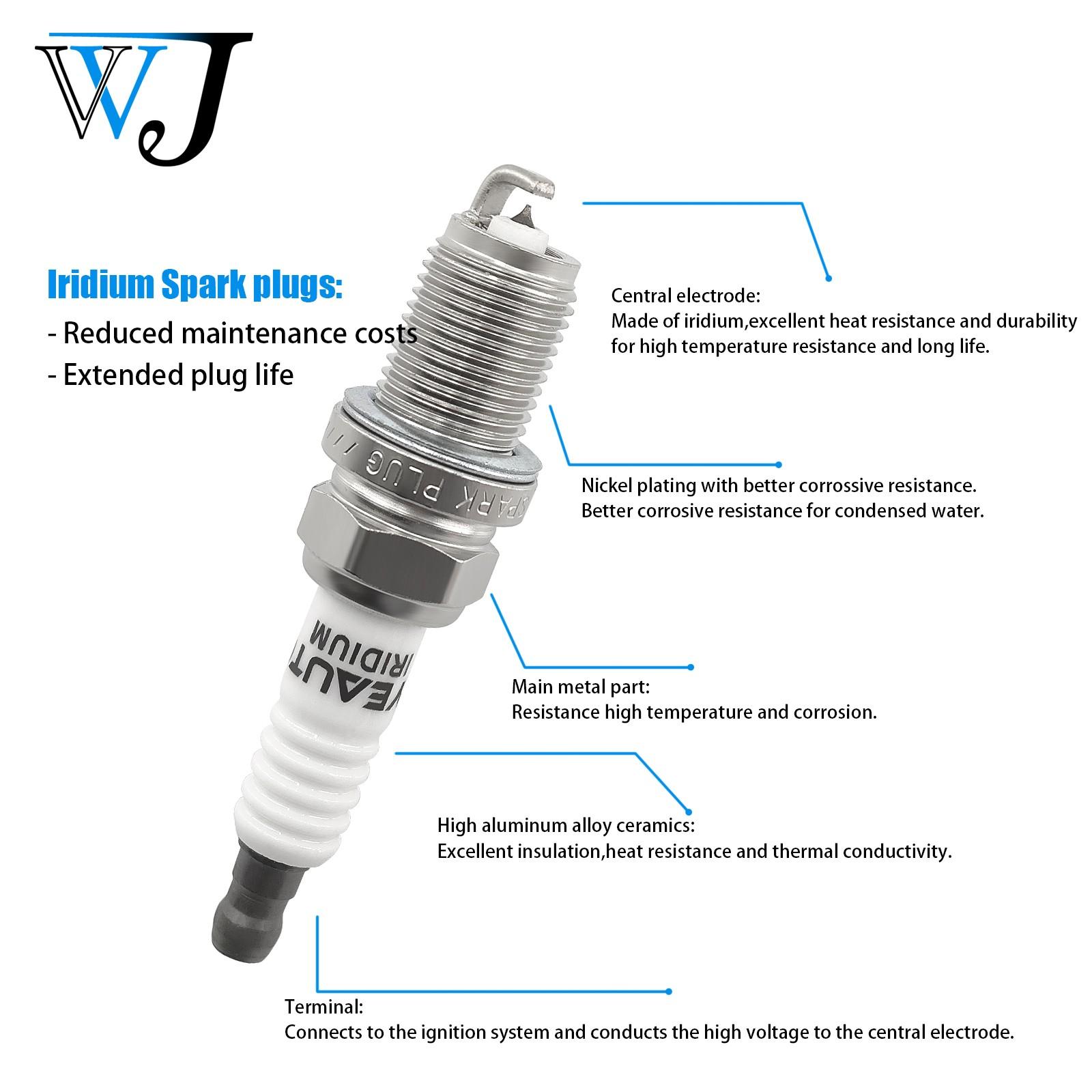 4X Iridium Spark Plug For Dodge Avenger Caliber Journey Jeep Chrysler