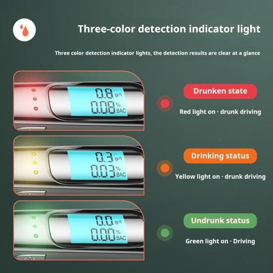 Tragbarer Alkoholtester, Alkoholtester, einfach zu bedienende Digitalanzeige, hochpräziser wiederaufladbarer kabelloser Tester, persönlicher Alkoholtester