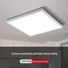 BEIGONG LED Surface Mounted Panel Light