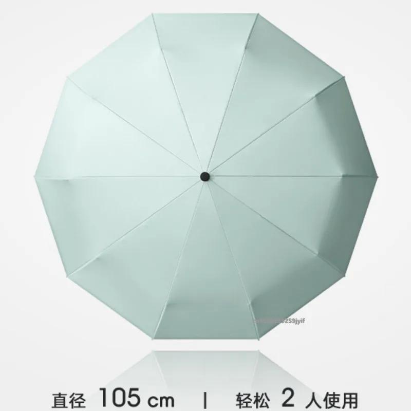 Windproof Umbrella Fully Automatic Rain Men Women UV Resistant Sun Umbrella 10K Strong Luxury Business Male Large Parasol