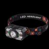 UOSU Rechargeable Outdoor LED Headlamp