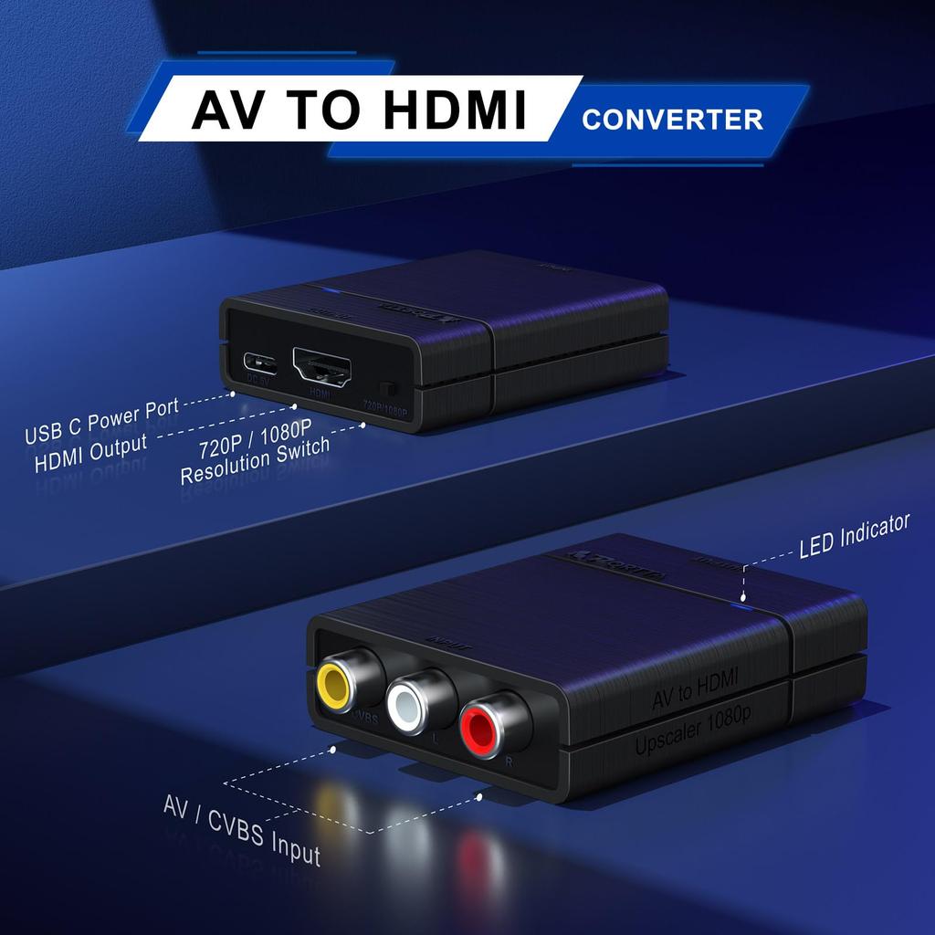 Adaptador convertidor HDMI a RCA, AV a HDMI, RCA compuesto, 3 colores, compatible con reproductores de DVD, 1080P, (Rojo, blanco, amarillo)