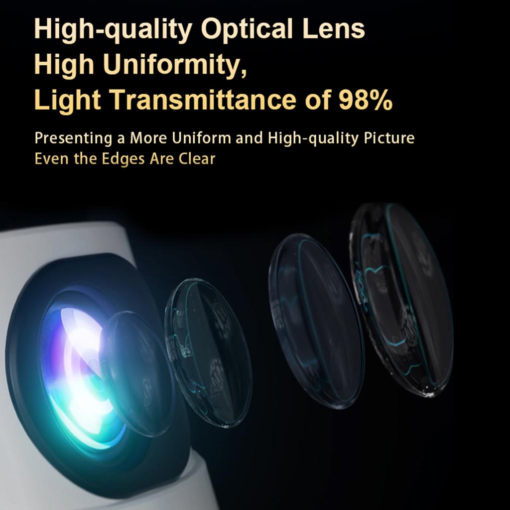 TS 2 Projector 1080P Home Theater Android 11 Video Projector Support 4K Decoding 100in Display Same Screen Technique