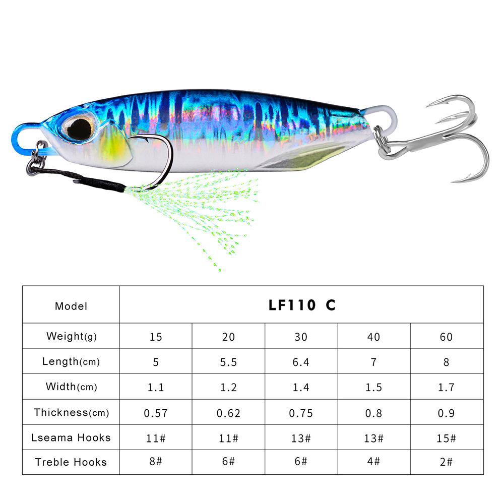 

Приманка Короткая поводковая рыба Жесткая наживка Длинный бросок Погруженная металлическая приманка Имитация ложной приманки 20G