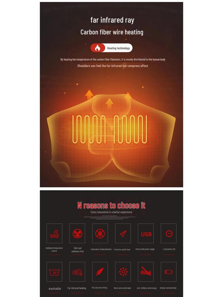 Dual-Control Hooded Heated Jacket with Three-Speed Intelligent Temperature Heating