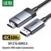 Accesorios para audio y video – Adaptadores y cables HDMI