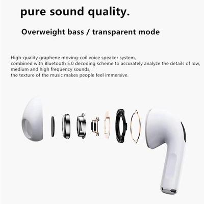 New TWS Pro4 Wireless Headphones Bluetooth 5.0 Music Earphone Sports Earbuds Touch Control Gaming Headset For IOS Android Phone