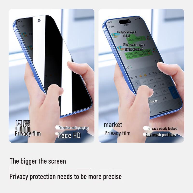 SMARTDEVIL Privacy Tempered Glass Screen Protector for iPhone 15/16 Series