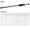 Daiwa Gekka Bijin EX AGS Black Aging/Mebaring 68L-T/Q