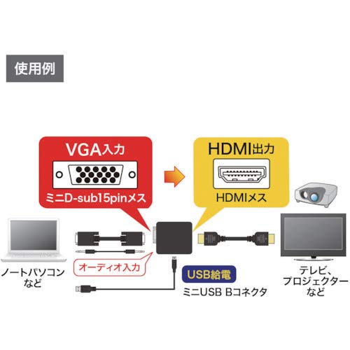 Sanwa Supply VGA Signal to HDMI Converter VGA-CVHD2