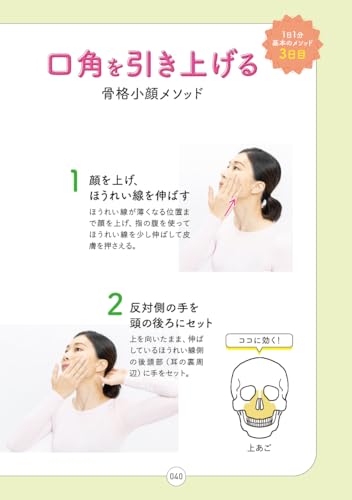 The One-minute Bone Structure Slimming Method by a Therapist Who Is Hard To Book