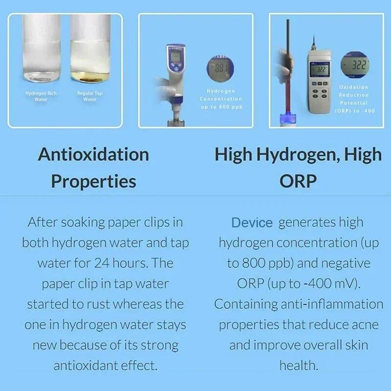 800ppb Taşınabilir Hidrojen Zengin Su Mister Süper Anti-oksidan ORP Yüz Püskürtücü Nano Çözünmüş Moleküler Hidrojen H2 Mister