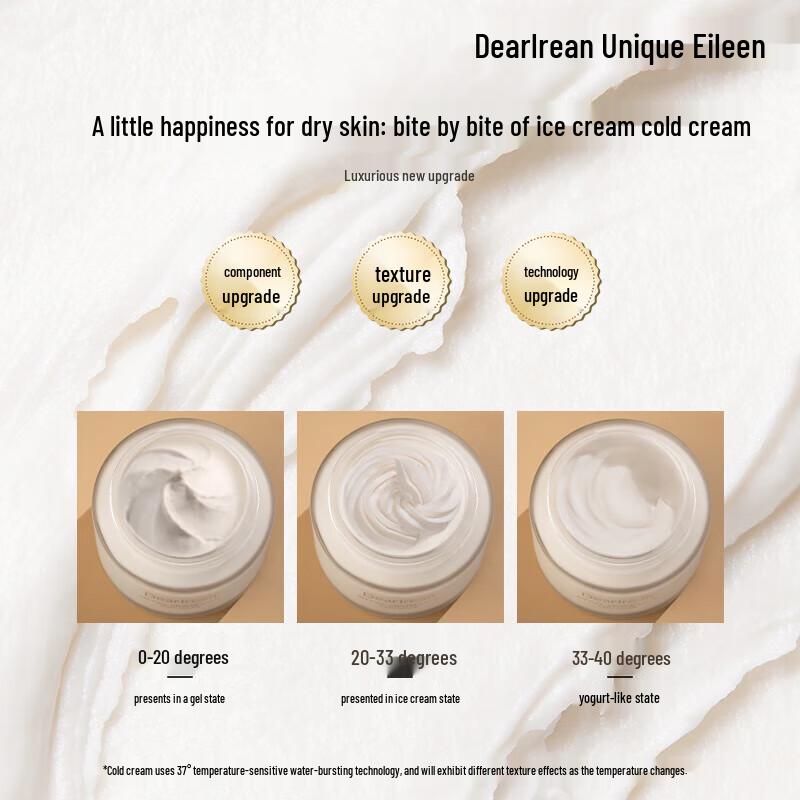 Unique Irene Youth Fragrance Cold Cream