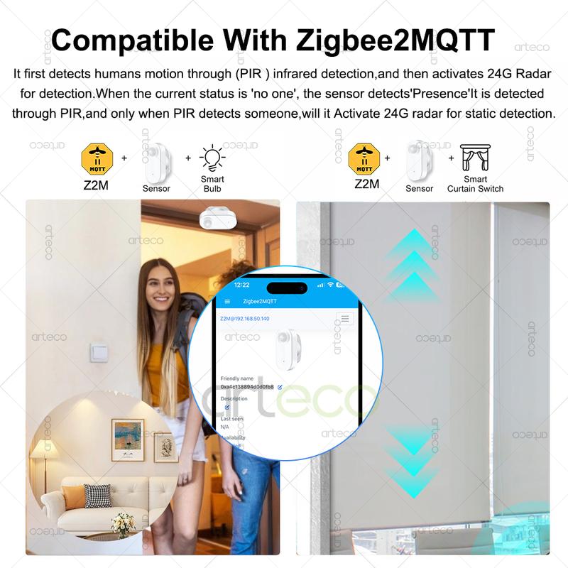 Smart Human Presence Motion Sensor Zigbee 24G MmWave Radar+PIR Sensor,Luminance Detector,Support Tuya Zigbee2mqtt Home Assistant