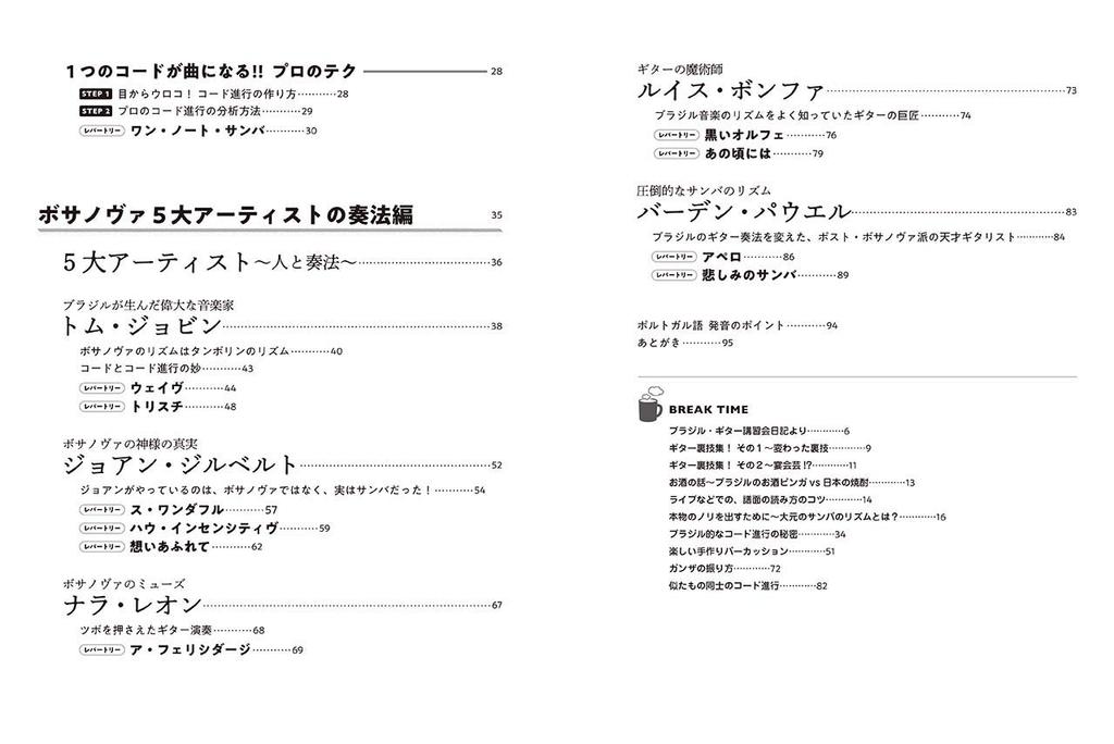 Learn the Basics of Bossa Nova Guitar by Playing the Master's Style [CD Included]